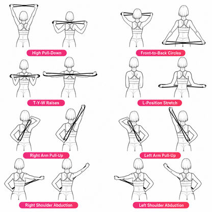 Resistance Band